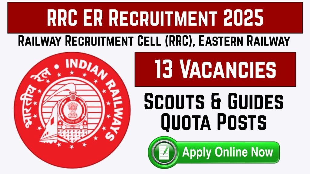 RRC ER Recruitment 2025